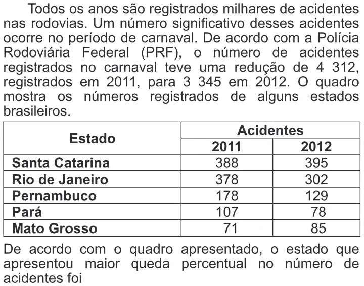 Trecho original com figura, tabela ou fórmula da questão 152 do ENEM 2014 - 2º Dia – Caderno 6 – Cinza – Terceira aplicação.