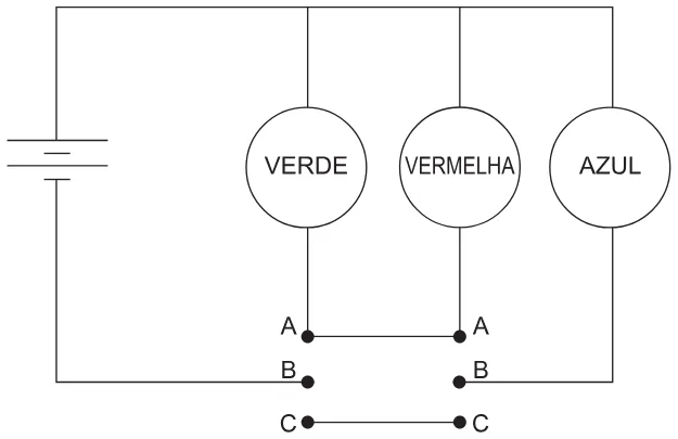 Alternativa E da questão 105 do ENEM 2021 - 2º Dia – Caderno 5 – Amarelo – Aplicação Regular.