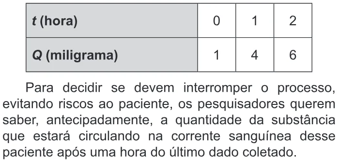 Trecho original com figura, tabela ou fórmula da questão 164 do ENEM 2019 - 2º Dia – Caderno 6 – Cinza – Reaplicação/PPL.