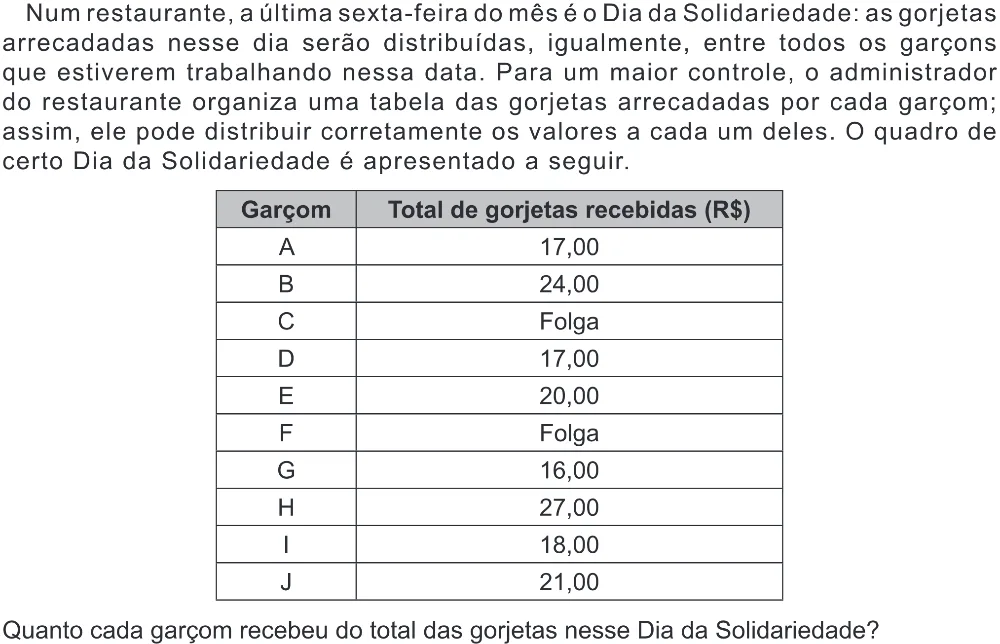 Trecho original com figura, tabela ou fórmula da questão 148 do ENEM 2022 - 2º Dia – Caderno 6 – Cinza (Ampliada) – Reaplicação/PPL.
