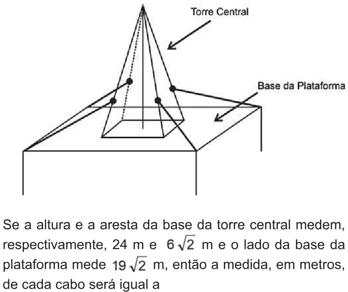 Trecho original com figura, tabela ou fórmula da questão 167 do ENEM 2010 - 2º Dia – Caderno 6 – Cinza – Reaplicação/PPL.