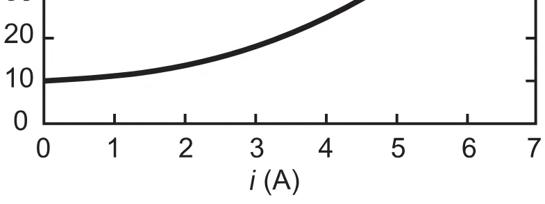 Alternativa E da questão 110 do ENEM 2018 - 2º Dia - Caderno 5 – Amarelo (Ampliada) – Aplicação regular.
