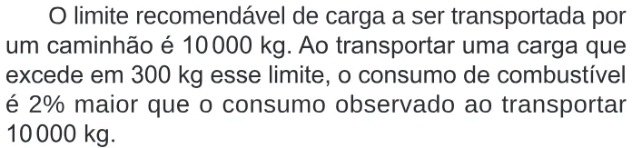 Trecho original com figura, tabela ou fórmula da questão 155 do ENEM 2024 - 2º Dia – Caderno 6 – Cinza – Reaplicação/PPL.