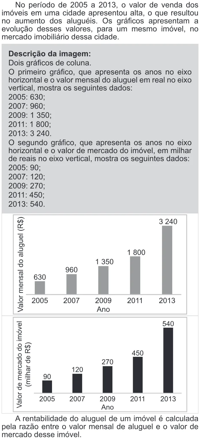 Trecho original com figura, tabela ou fórmula da questão 148 do ENEM 2022 - 2º Dia – Caderno 11 – Laranja (braile e ledor) – Aplicação Regular.