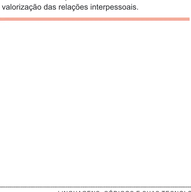 Alternativa E da questão 15 do ENEM 2024 - 1º Dia – Caderno 9 – Laranja (Braile e ledor) – Aplicação Regular.