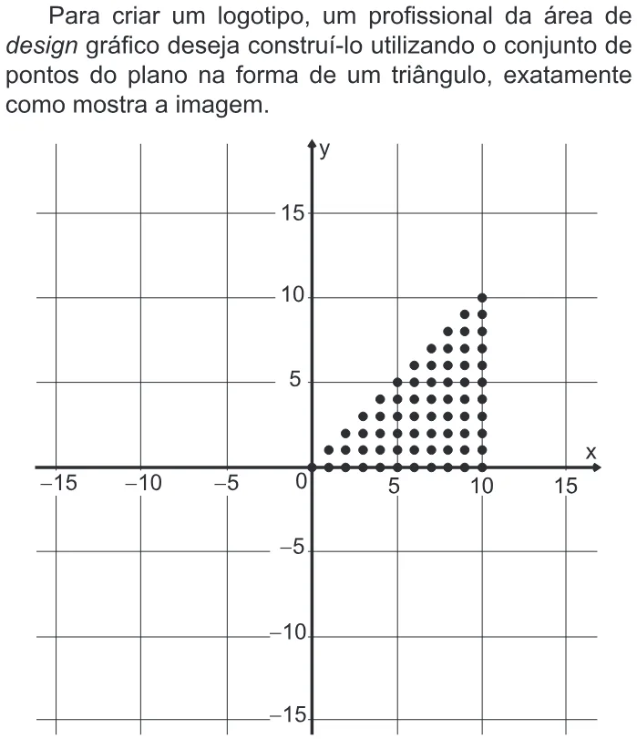 Trecho original com figura, tabela ou fórmula da questão 152 do ENEM 2018 - 2º Dia - Caderno 7 - Azul – Aplicação regular.