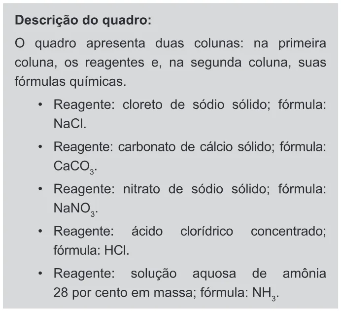 Trecho original com figura, tabela ou fórmula da questão 59 do ENEM 2016 - 1º Dia - Caderno 3 - Branco – Aplicação regular - Ledor.