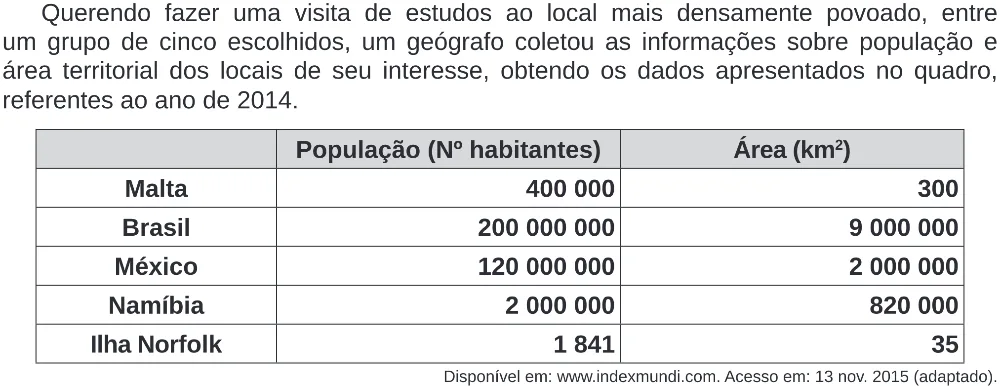 Trecho original com figura, tabela ou fórmula da questão 167 do ENEM 2020 - 2º Dia – Caderno 8 – Rosa (Ampliada) – Reaplicação/PPL.