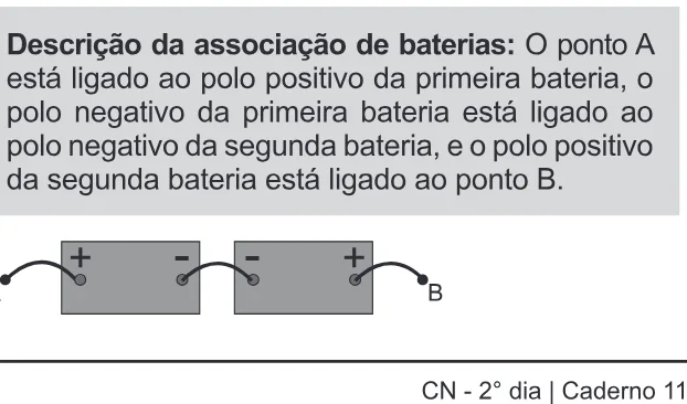 Alternativa B da questão 128 do ENEM 2022 - 2º Dia – Caderno 11 – Laranja (braile e ledor) – Aplicação Regular.