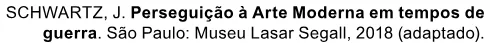 Trecho original com figura, tabela ou fórmula da questão 7 do ENEM 2023 - 1º Dia – Caderno 3 – Branco – Aplicação Regular.