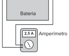 Alternativa C da questão 100 do ENEM 2020 - 2º Dia - Caderno 12 – Verde (Libras) – Aplicação Regular.