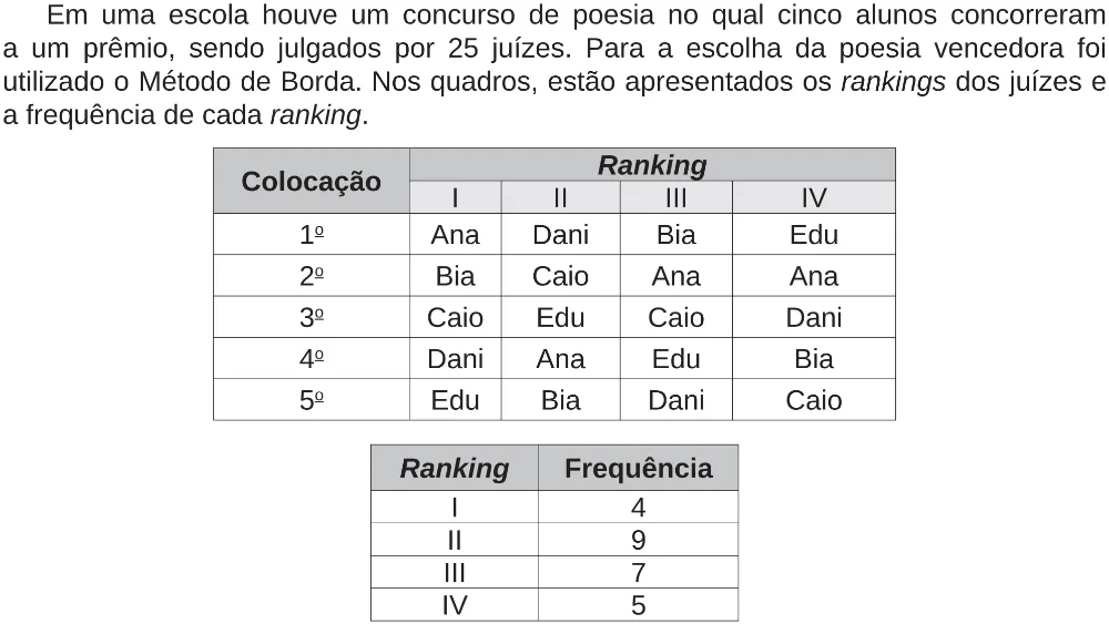 Trecho original com figura, tabela ou fórmula da questão 156 do ENEM 2018 - 2º Dia - Caderno 5 – Amarelo (Ampliada) – Aplicação regular.