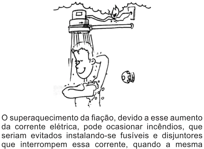 Trecho original com figura, tabela ou fórmula da questão 87 do ENEM 2010 - 1º Dia – Caderno 3 – Branco – Reaplicação/PPL.