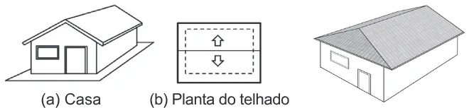 Trecho original com figura, tabela ou fórmula da questão 159 do ENEM 2020 - 2º Dia - Caderno 5 – Amarelo – Aplicação Regular.