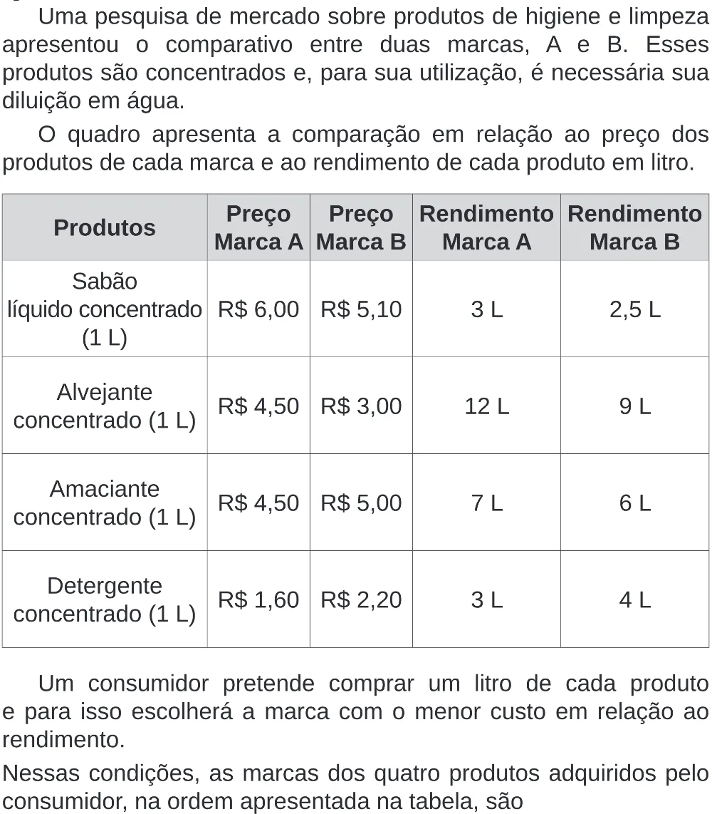 Trecho original com figura, tabela ou fórmula da questão 146 do ENEM 2020 - 2º Dia – Caderno 8 – Rosa (Superampliada) – Reaplicação/PPL.