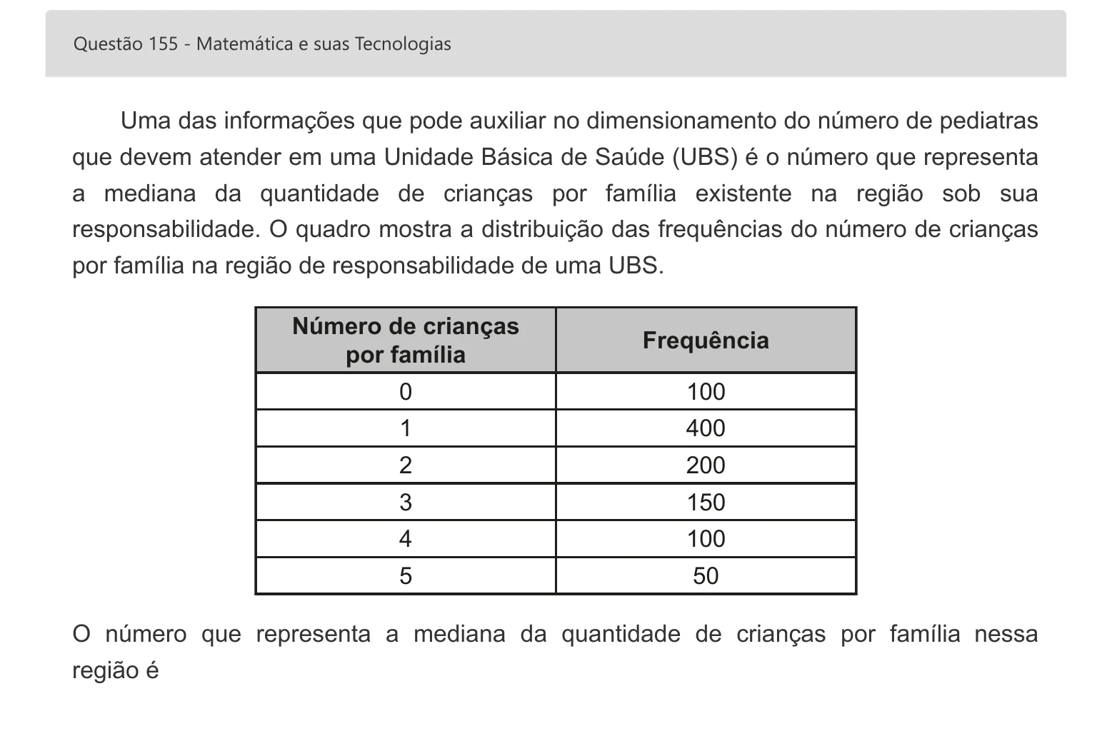 Enunciado visual completo da questão 155 do ENEM 2022 - 2º Dia – Caderno 8 – Rosa – Aplicação digital, página 74.