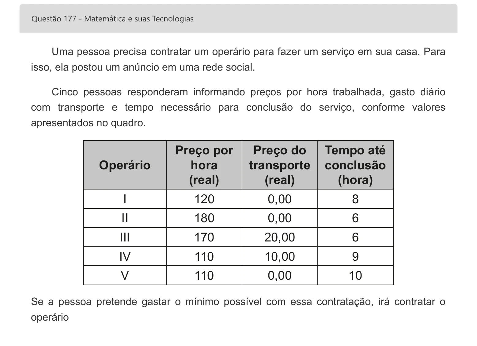 Enunciado visual completo da questão 177 do ENEM 2022 - 2º Dia – Caderno 7 – Azul – Aplicação digital, página 97.