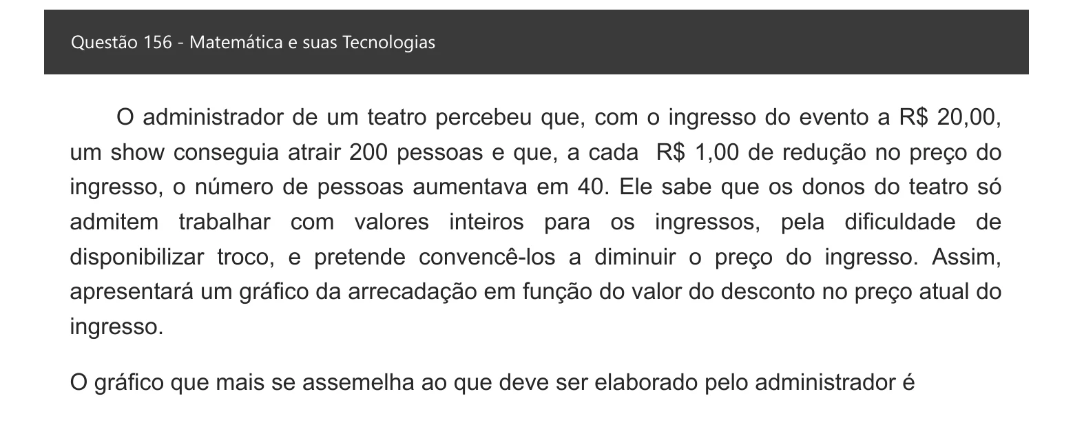 Enunciado visual completo da questão 156 do ENEM 2021 - 2º Dia – Caderno 8 – Rosa – Aplicação digital, página 75.