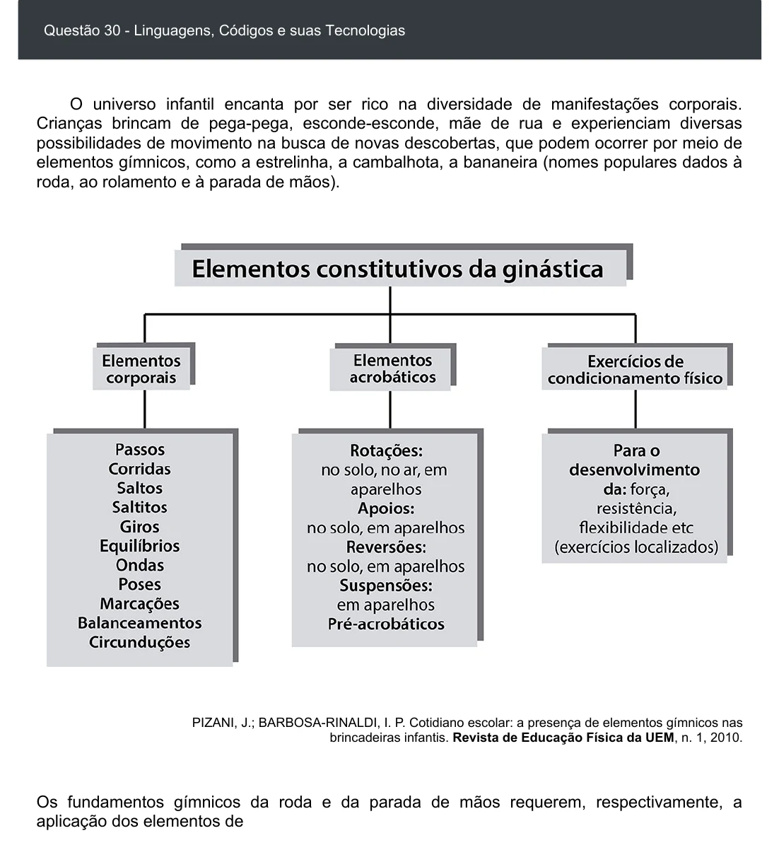 Enunciado visual completo da questão 30 do ENEM 2020 - 1º Dia - Caderno 2 – Amarelo – Inglês – Aplicação digital, página 34.