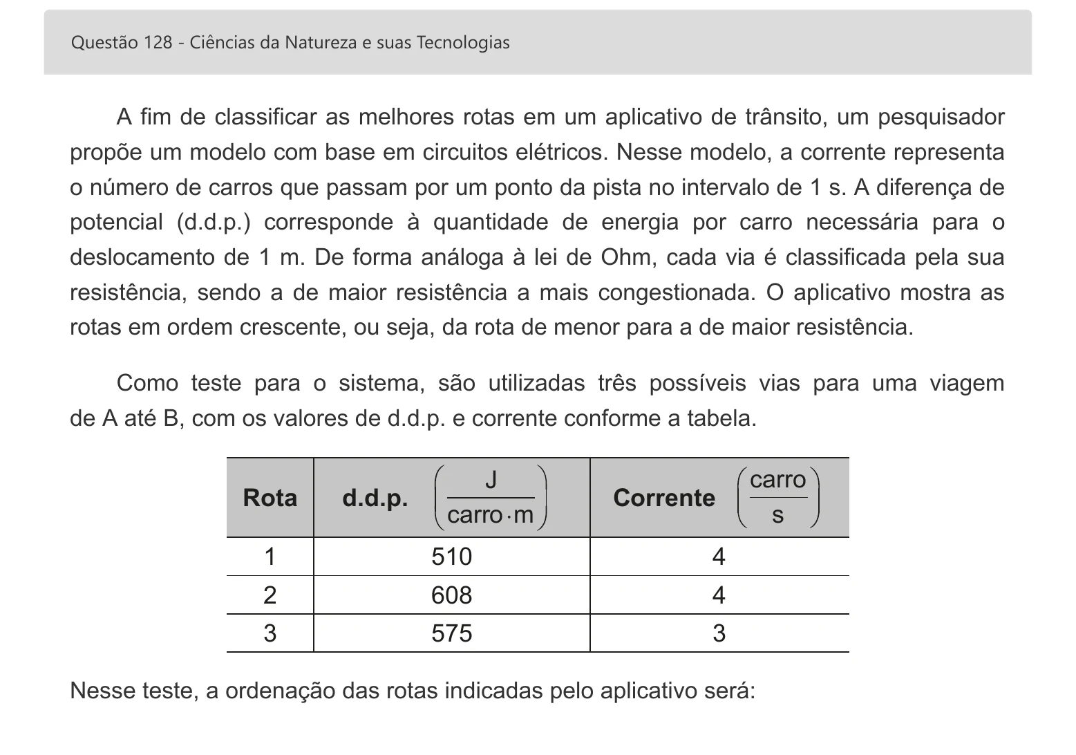 Enunciado visual completo da questão 128 do ENEM 2022 - 2º Dia – Caderno 7 – Azul – Aplicação digital, página 46.