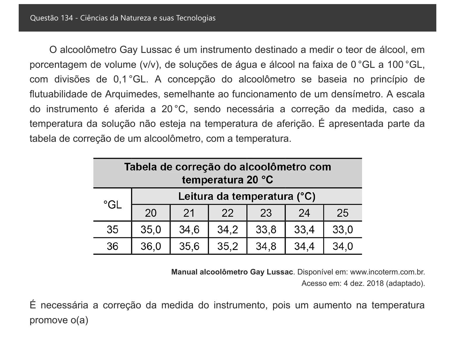 Enunciado visual completo da questão 134 do ENEM 2021 - 2º Dia – Caderno 7 – Azul – Aplicação digital, página 52.