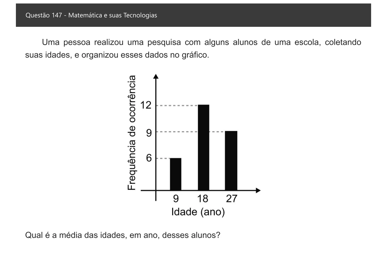 Enunciado visual completo da questão 147 do ENEM 2021 - 2º Dia – Caderno 6 – Cinza – Aplicação digital, página 66.