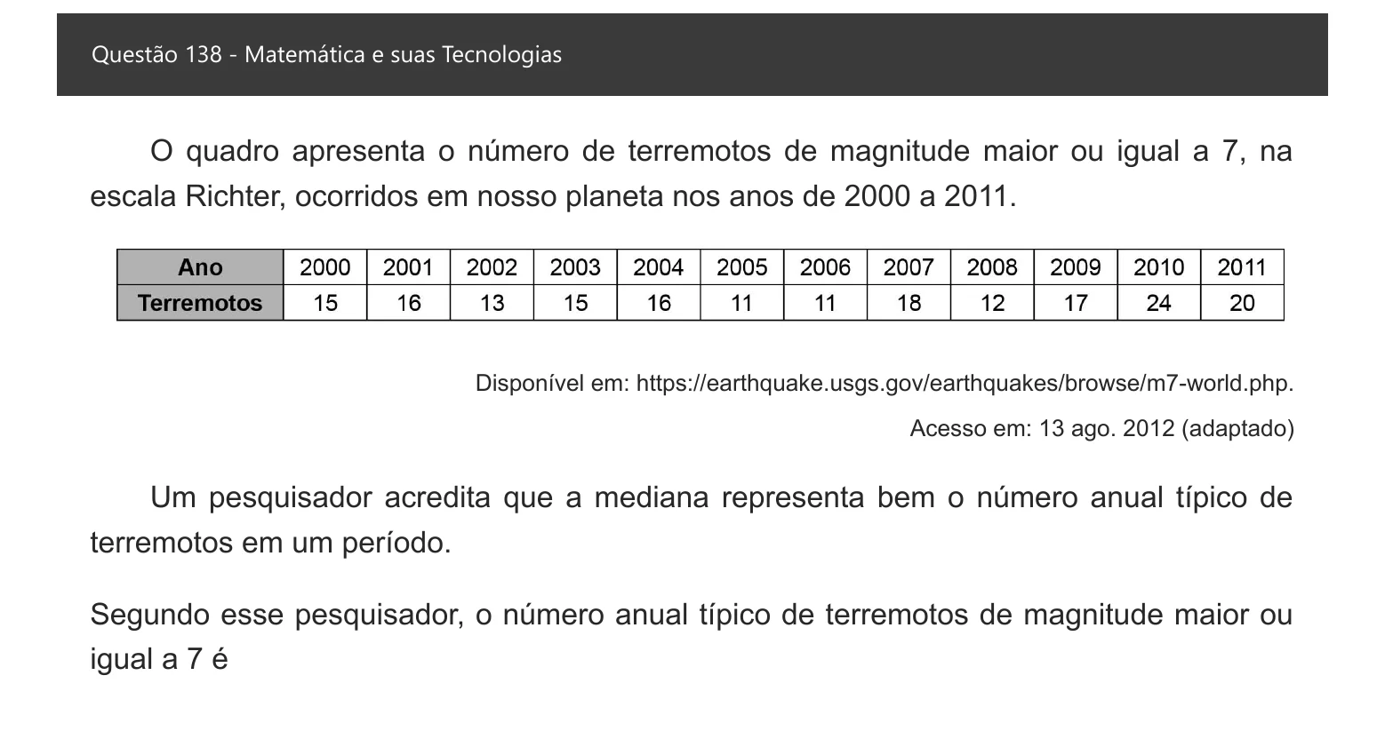 Enunciado visual completo da questão 138 do ENEM 2021 - 2º Dia – Caderno 6 – Cinza – Aplicação digital, página 57.