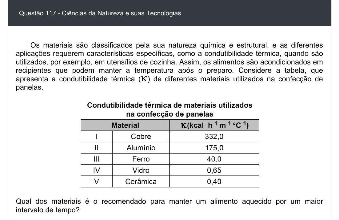 Enunciado visual completo da questão 117 do ENEM 2020 - 2º Dia - Caderno 5 – Amarelo – Aplicação digital, página 32.
