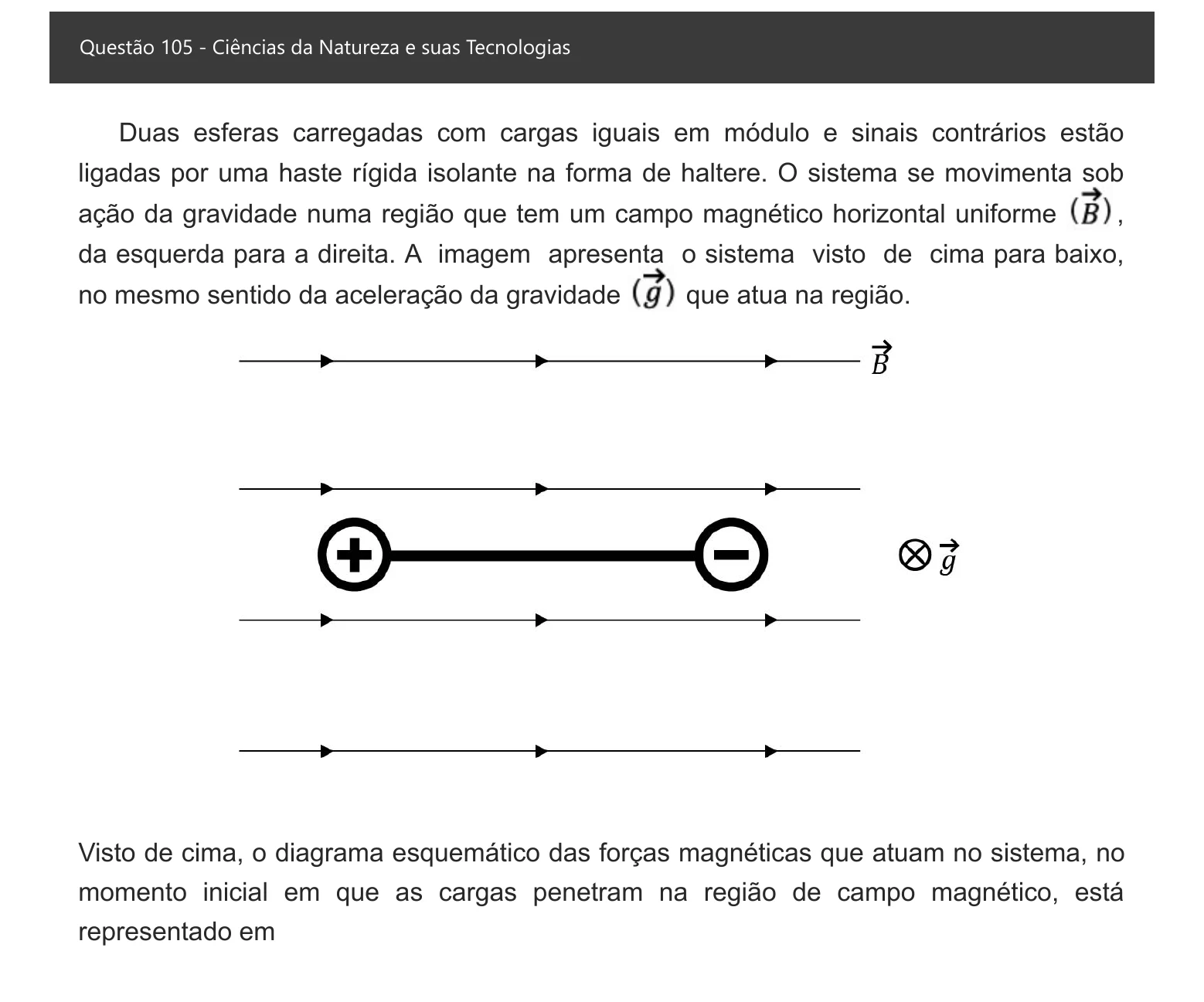 Enunciado visual completo da questão 105 do ENEM 2021 - 2º Dia – Caderno 7 – Azul – Aplicação digital, página 21.