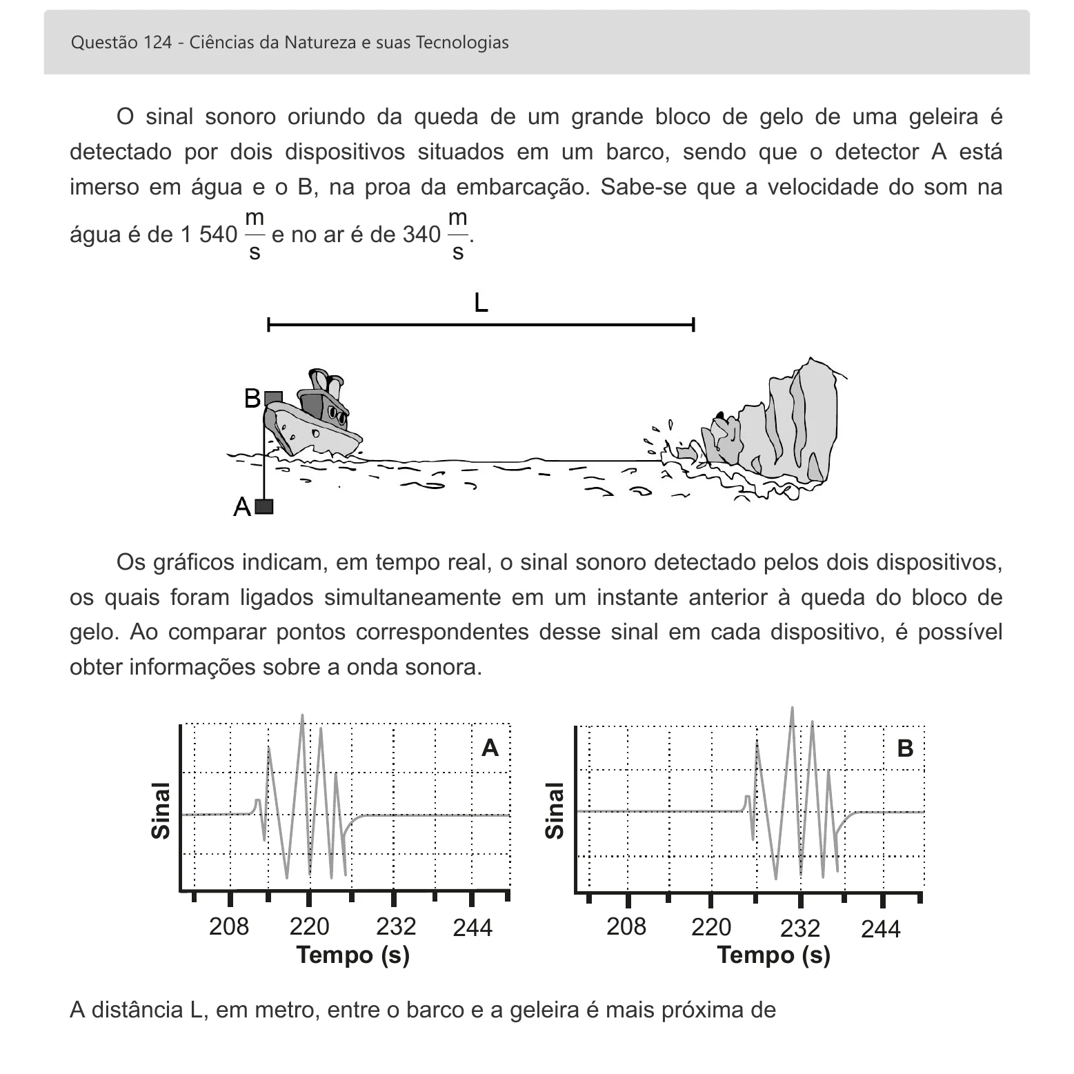 Enunciado visual completo da questão 124 do ENEM 2022 - 2º Dia – Caderno 8 – Rosa – Aplicação digital, página 42.
