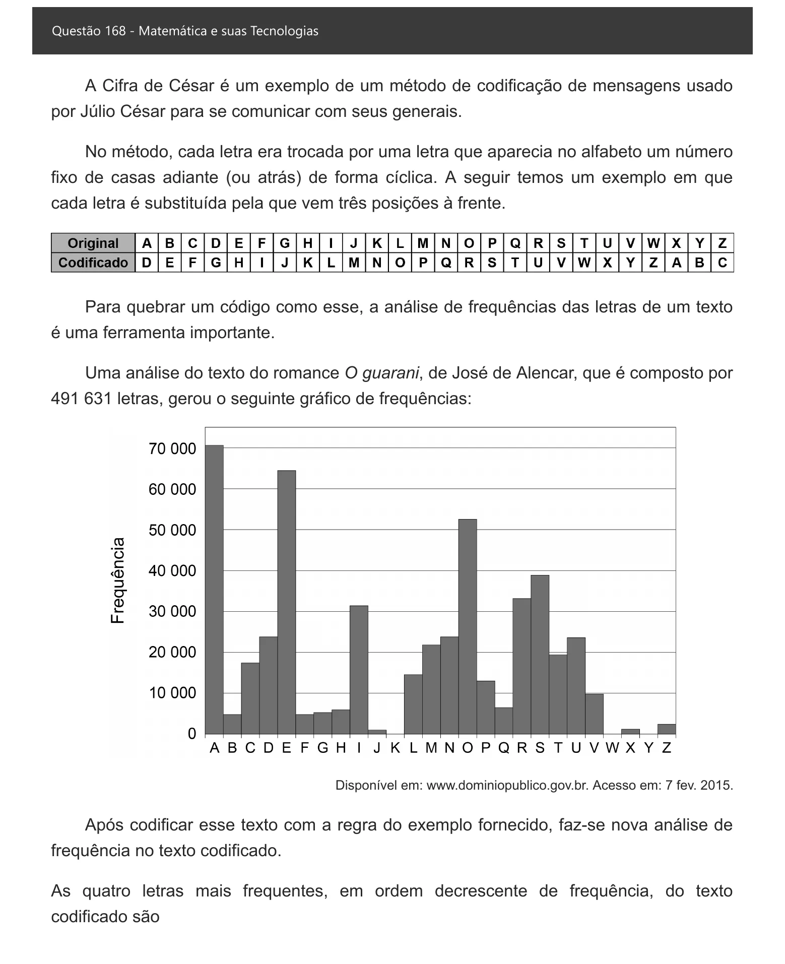 Enunciado visual completo da questão 168 do ENEM 2021 - 2º Dia – Caderno 5 – Amarelo – Aplicação digital, página 88.