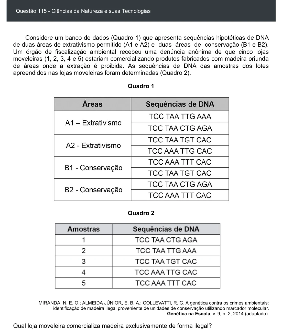 Enunciado visual completo da questão 115 do ENEM 2020 - 2º Dia - Caderno 7 – Azul – Aplicação digital, página 29.