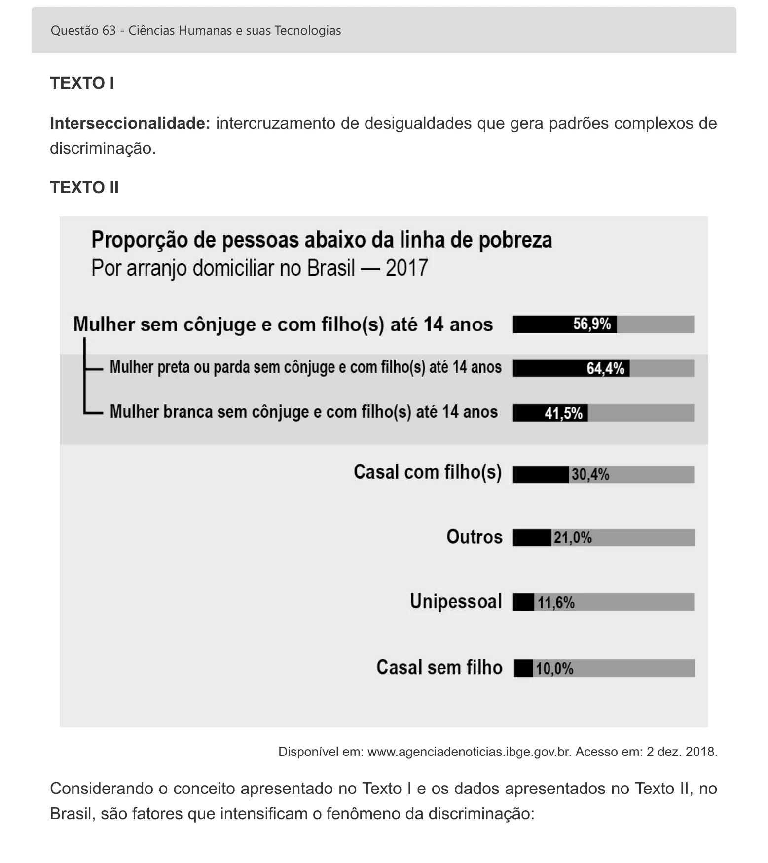Enunciado visual completo da questão 63 do ENEM 2022 - 1º Dia – Caderno 3 – Branco – Inglês – Aplicação digital, página 76.