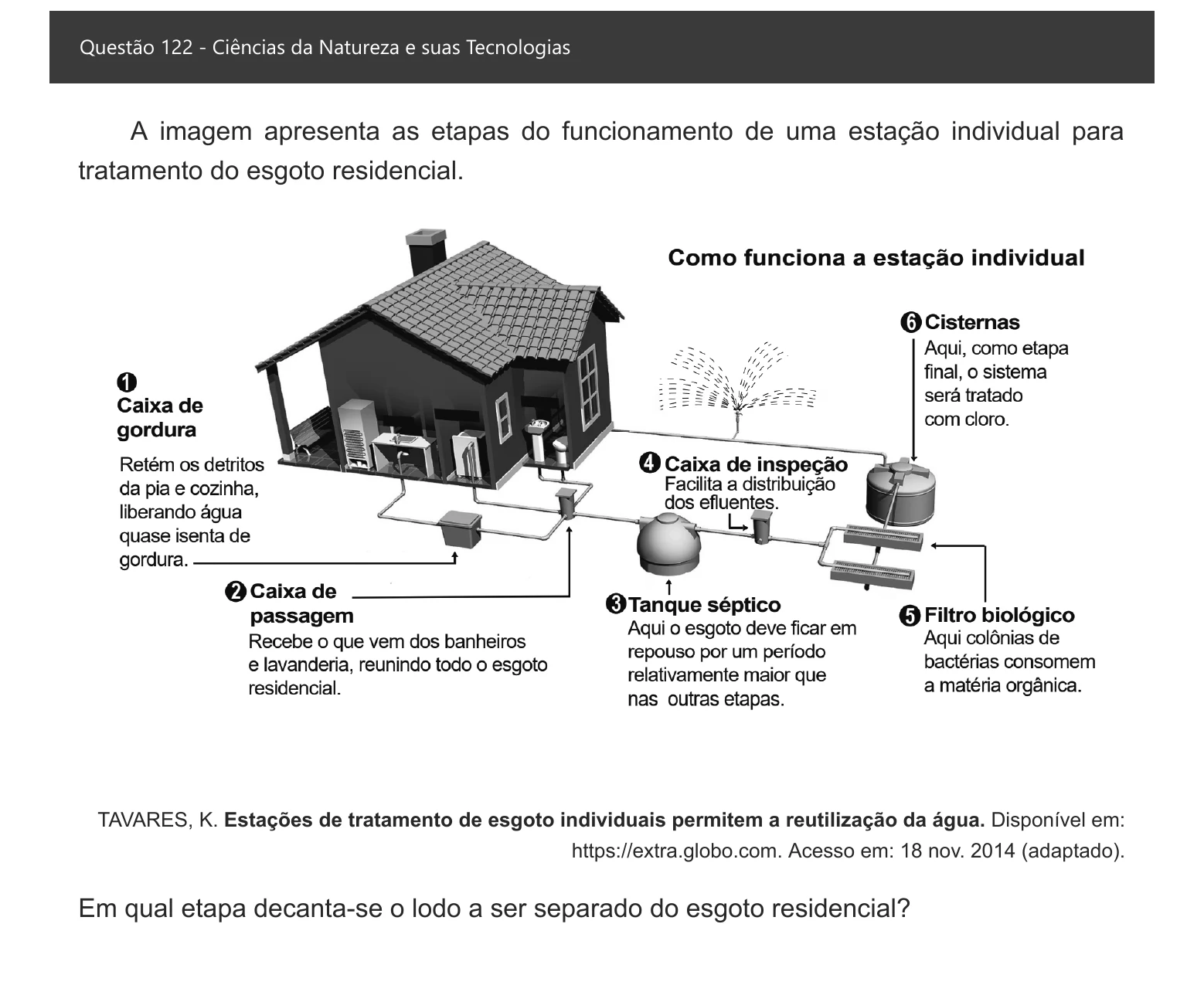 Enunciado visual completo da questão 122 do ENEM 2021 - 2º Dia – Caderno 7 – Azul – Aplicação digital, página 39.