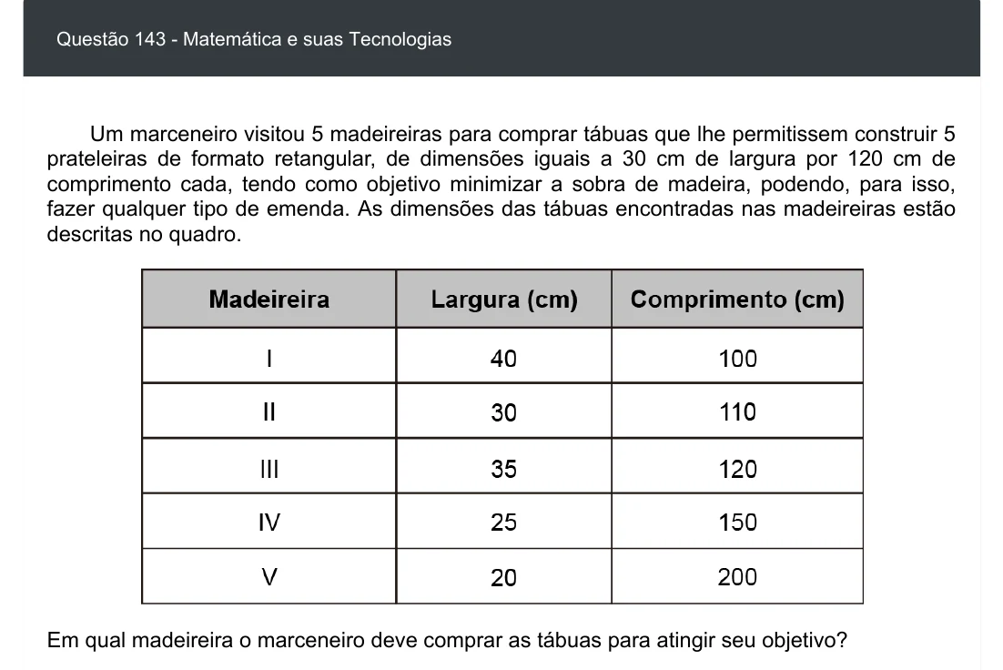 Enunciado visual completo da questão 143 do ENEM 2020 - 2º Dia - Caderno 5 – Amarelo – Aplicação digital, página 58.