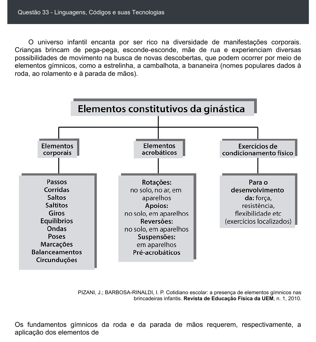 Enunciado visual completo da questão 33 do ENEM 2020 - 1º Dia - Caderno 3 – Branco – Inglês – Aplicação digital, página 38.