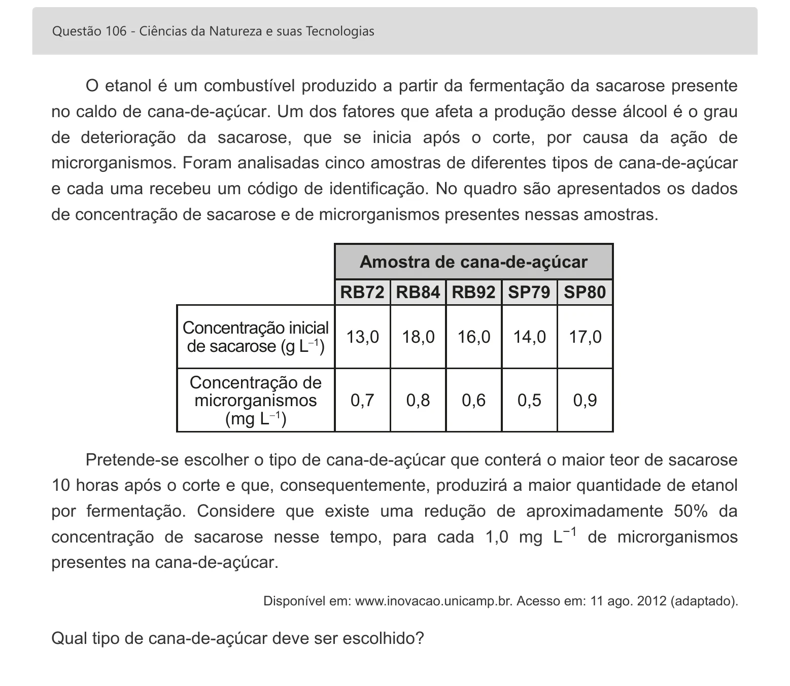 Enunciado visual completo da questão 106 do ENEM 2022 - 2º Dia – Caderno 5 – Amarelo – Aplicação digital, página 22.