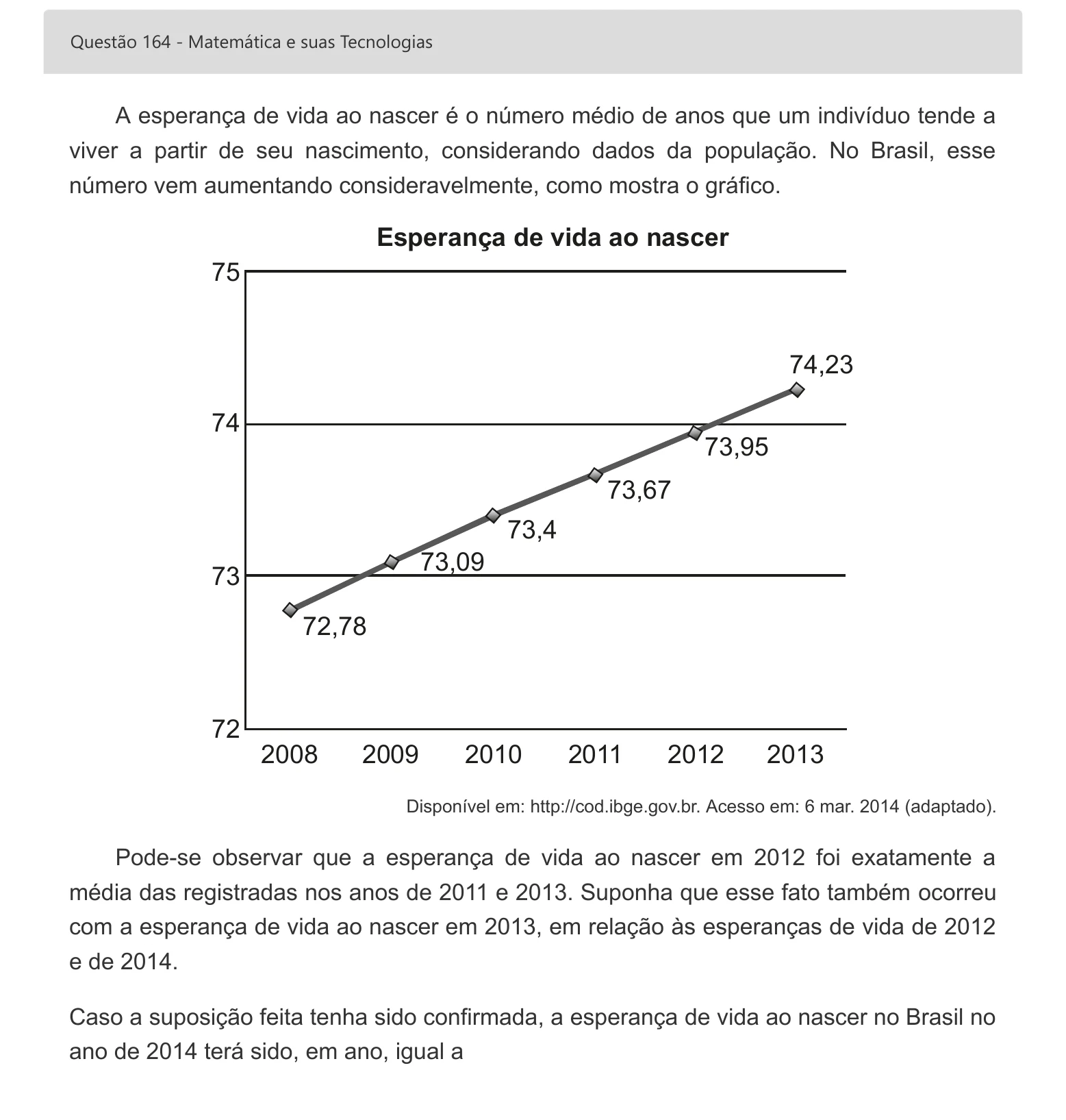 Enunciado visual completo da questão 164 do ENEM 2022 - 2º Dia – Caderno 5 – Amarelo – Aplicação digital, página 84.