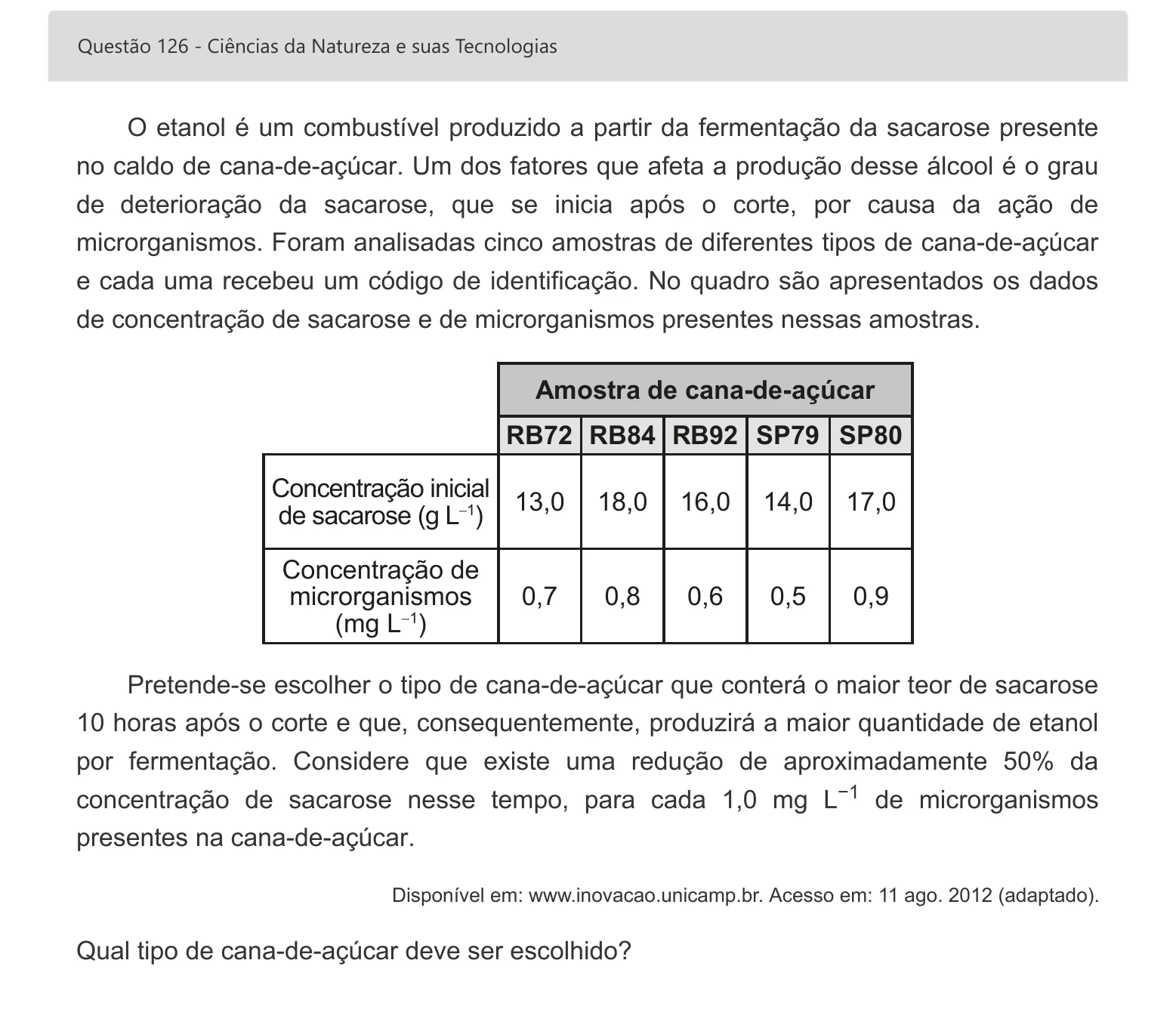Enunciado visual completo da questão 126 do ENEM 2022 - 2º Dia – Caderno 6 – Cinza – Aplicação digital, página 43.
