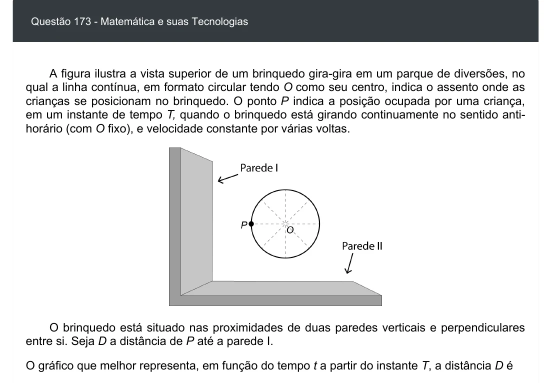 Enunciado visual completo da questão 173 do ENEM 2020 - 2º Dia - Caderno 7 – Azul – Aplicação digital, página 88.