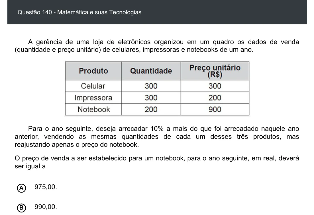 Enunciado visual completo da questão 140 do ENEM 2020 - 2º Dia - Caderno 6 – Cinza – Aplicação digital, página 55.