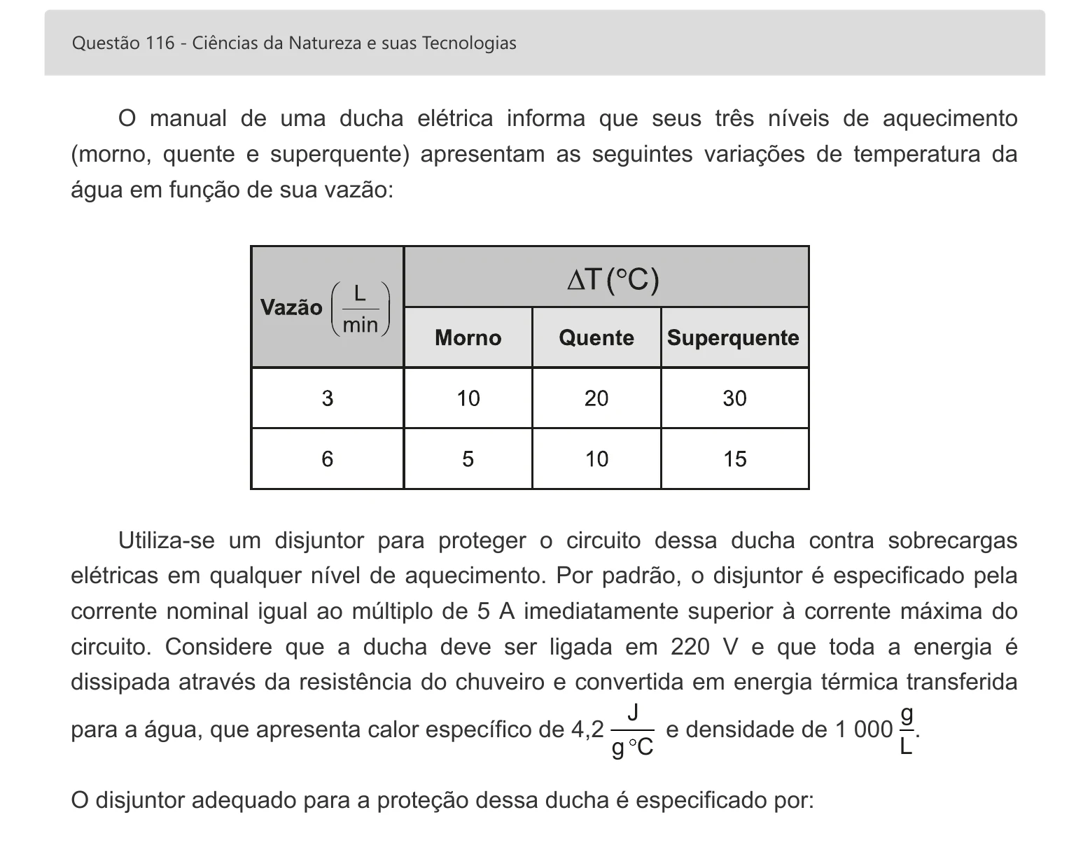 Enunciado visual completo da questão 116 do ENEM 2022 - 2º Dia – Caderno 7 – Azul – Aplicação digital, página 34.