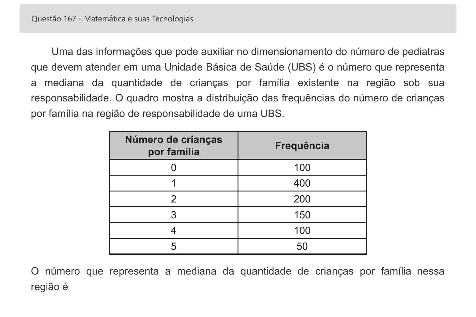 Enunciado visual completo da questão 167 do ENEM 2022 - 2º Dia – Caderno 6 – Cinza – Aplicação digital, página 86.