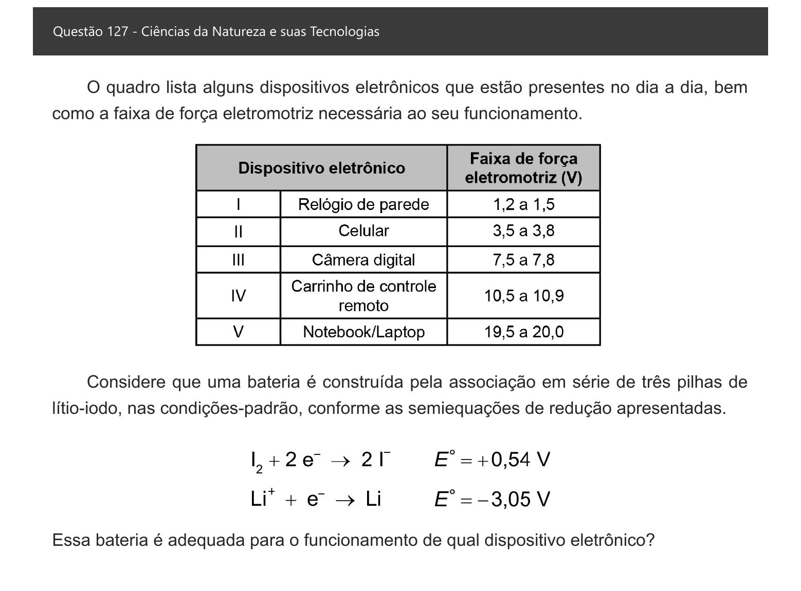 Enunciado visual completo da questão 127 do ENEM 2021 - 2º Dia – Caderno 6 – Cinza – Aplicação digital, página 44.