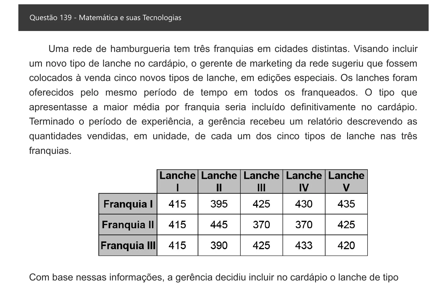 Enunciado visual completo da questão 139 do ENEM 2021 - 2º Dia – Caderno 7 – Azul – Aplicação digital, página 58.