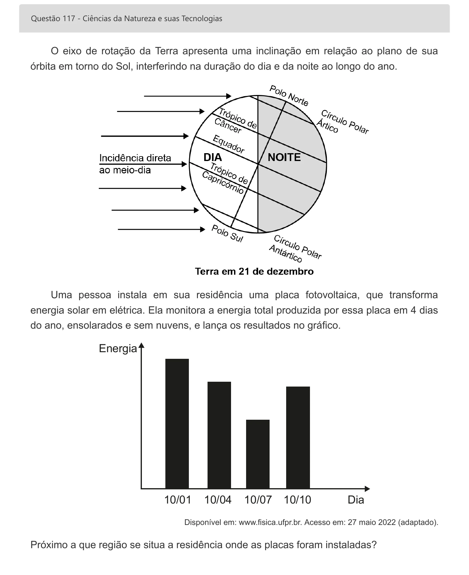 Enunciado visual completo da questão 117 do ENEM 2022 - 2º Dia – Caderno 6 – Cinza – Aplicação digital, página 33.