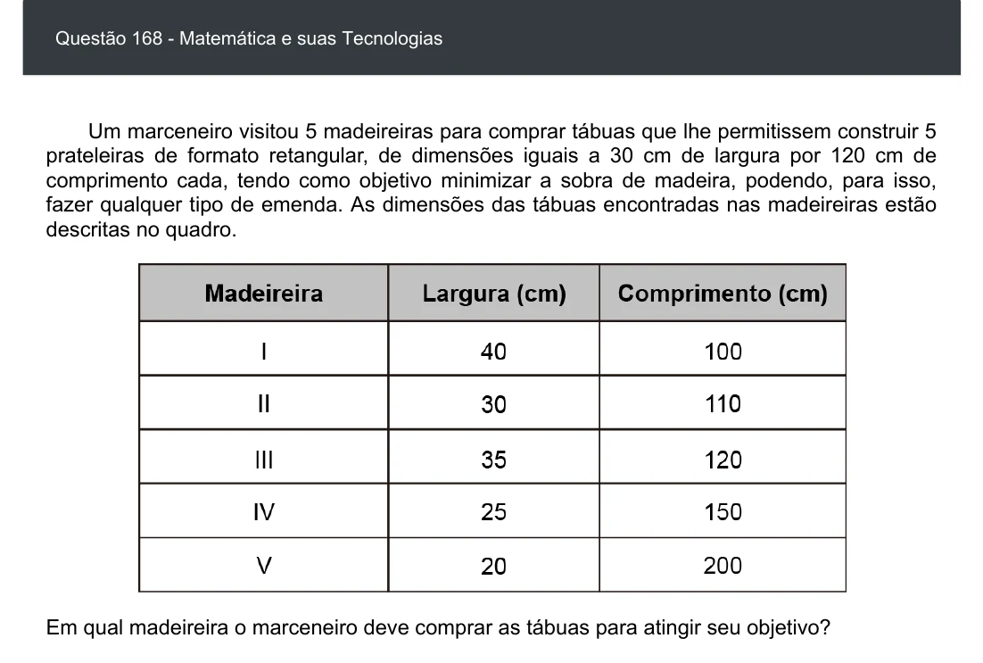Enunciado visual completo da questão 168 do ENEM 2020 - 2º Dia - Caderno 6 – Cinza – Aplicação digital, página 84.