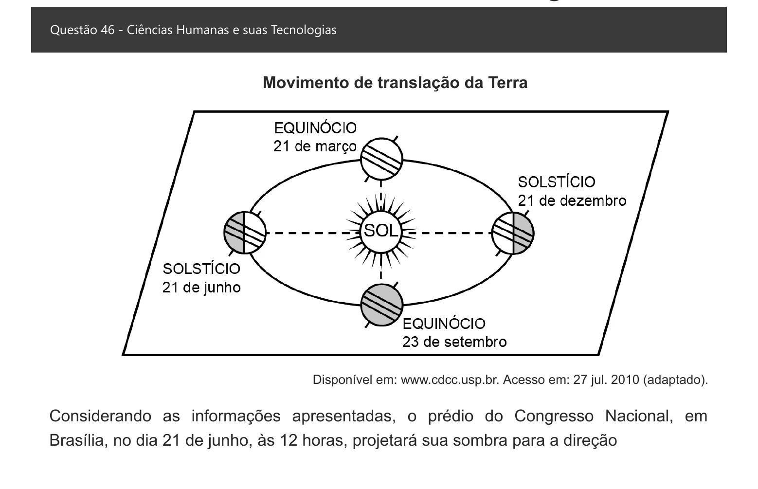 Enunciado visual completo da questão 46 do ENEM 2021 - 1º Dia – Caderno 2 – Amarelo – Inglês – Aplicação digital, página 54.