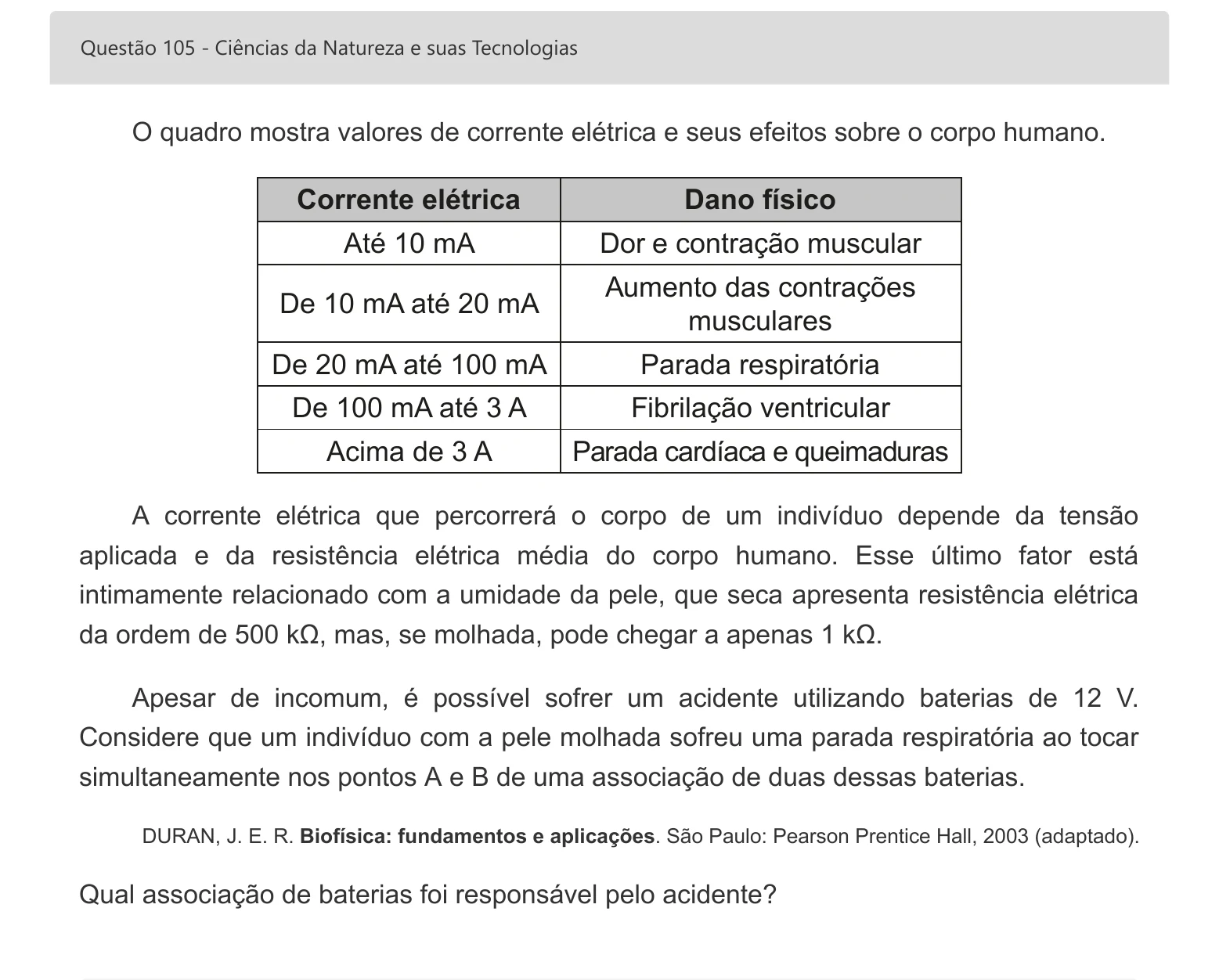 Enunciado visual completo da questão 105 do ENEM 2022 - 2º Dia – Caderno 8 – Rosa – Aplicação digital, página 21.