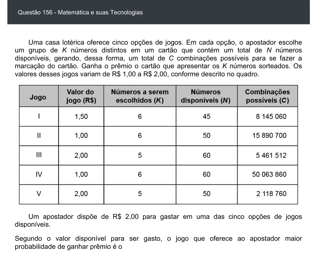 Enunciado visual completo da questão 156 do ENEM 2020 - 2º Dia - Caderno 7 – Azul – Aplicação digital, página 71.